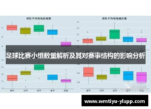 足球比赛小组数量解析及其对赛事结构的影响分析